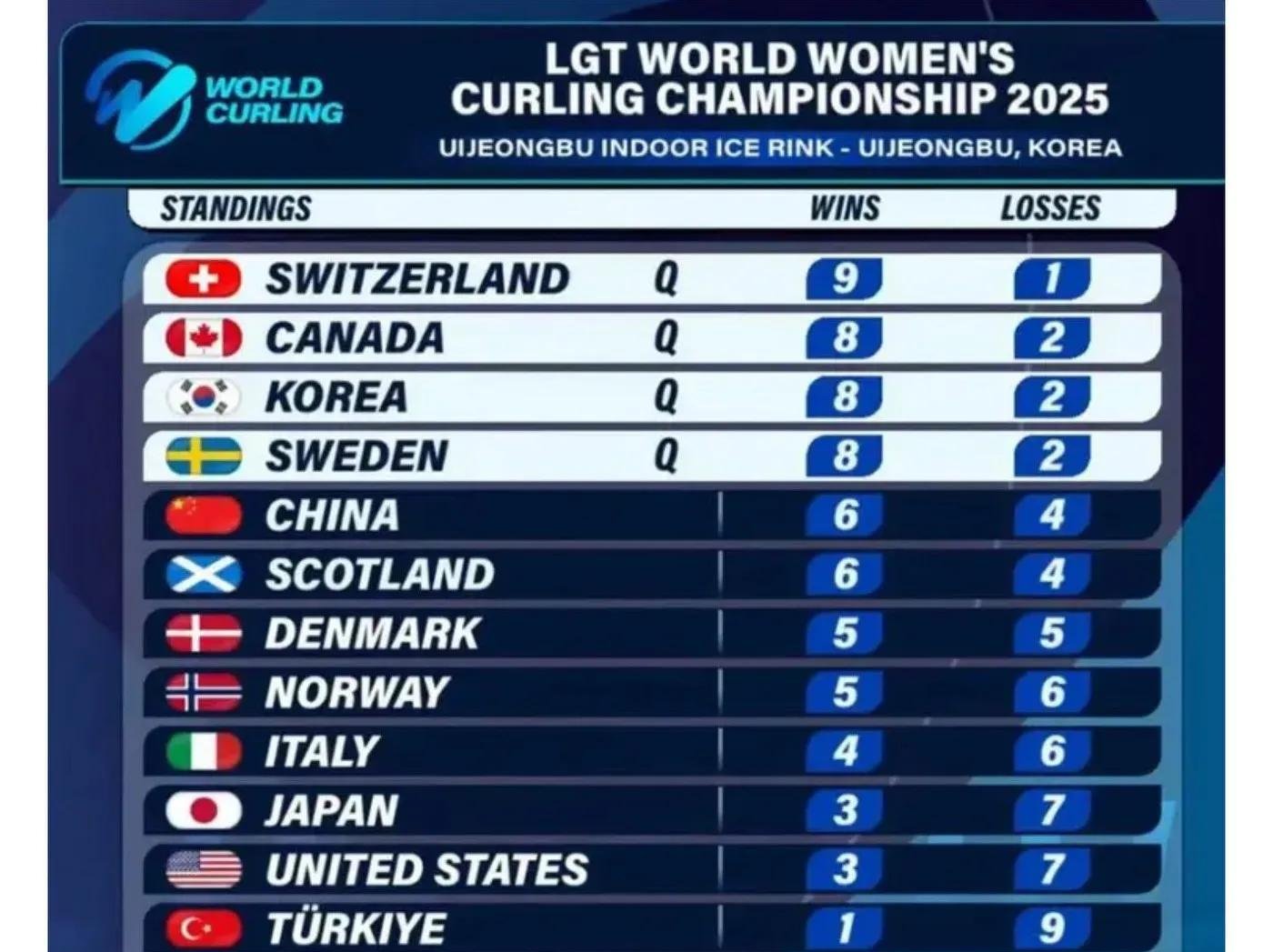 doinb预测uzi老头杯夺冠 doinb预测uzi老头杯夺冠